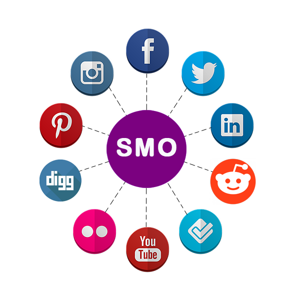 Social media optimization by webproarts digital marketing agency in mumbai