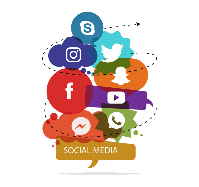 Social media managment by the best digital marketing agency in mumbai