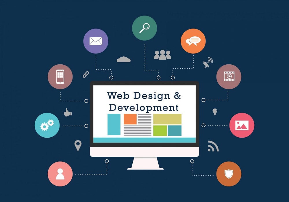 Website Development Company in Mumbai , Vasai and Virar